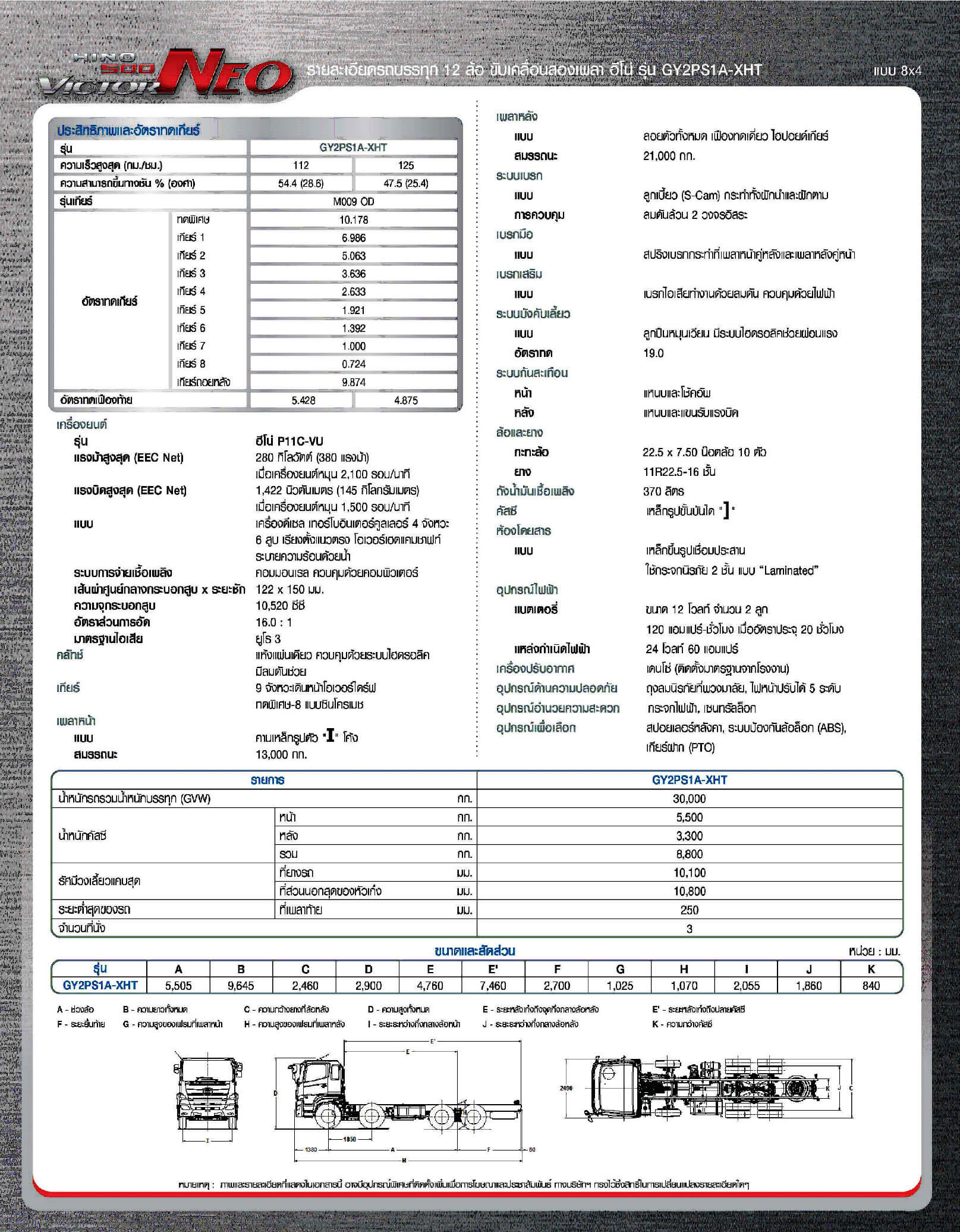 รายละเอียดรถบรรทุกฮีโน่ GY2PS1A-380h-detail_