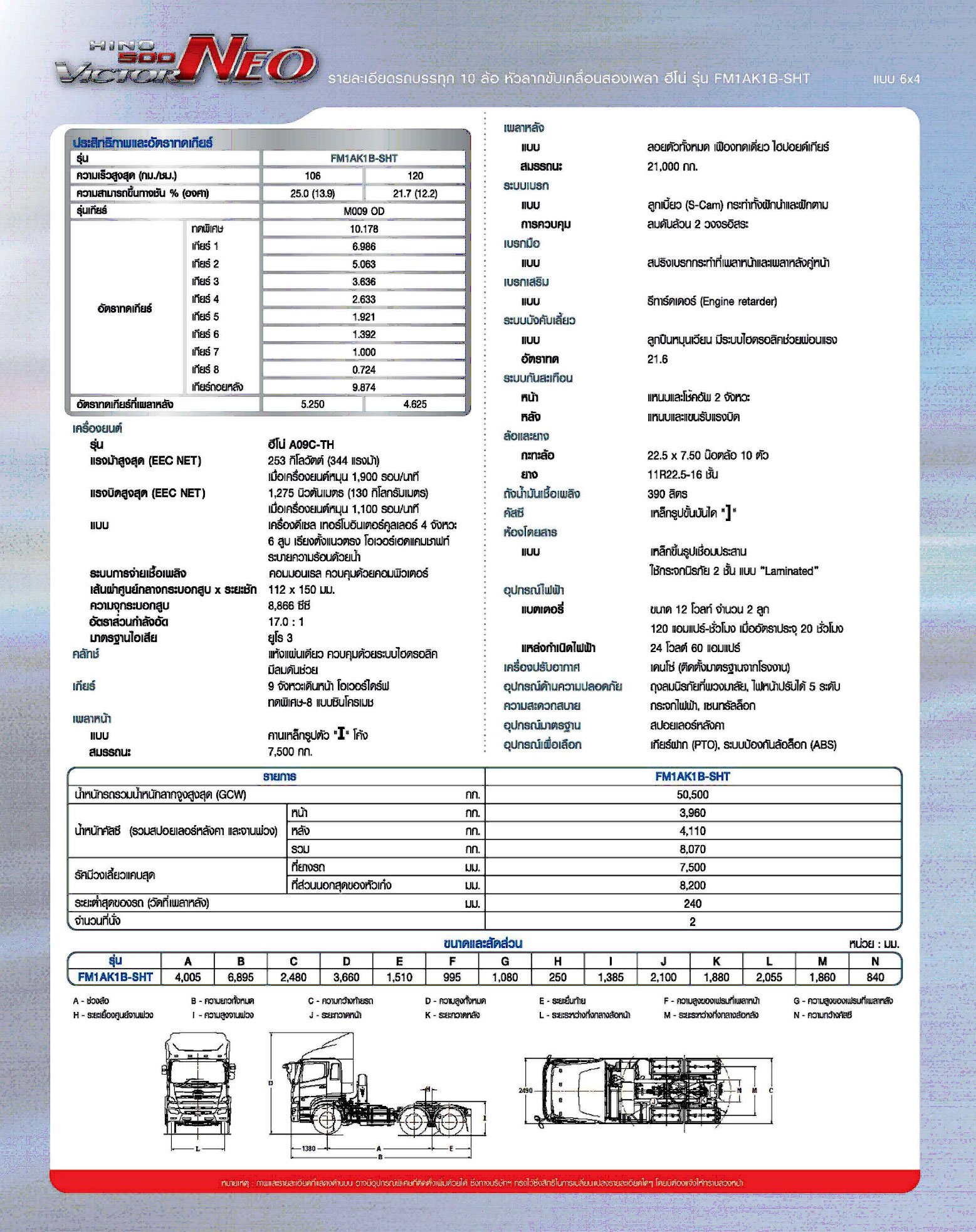 รายละเอียดรถบรรทุกฮีโน่ FM1AK1B-344h-detail